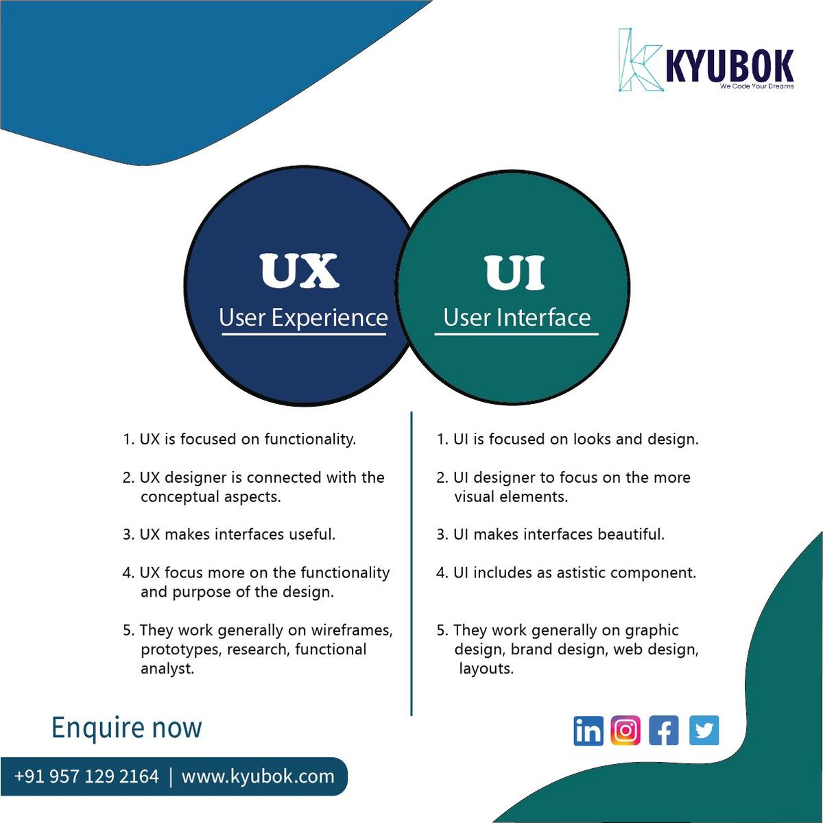 KyubokDevs's tweet image. &quot;Designing the future of user experiences, where form meets function and every interaction becomes a delightful journey. Elevate your digital presence with our UX/UI expertise. #DesignExcellence #UserCentricity  #kyubok #kyubokdevelopers #apps #mobileapps #uxuidesignsolutions #ux