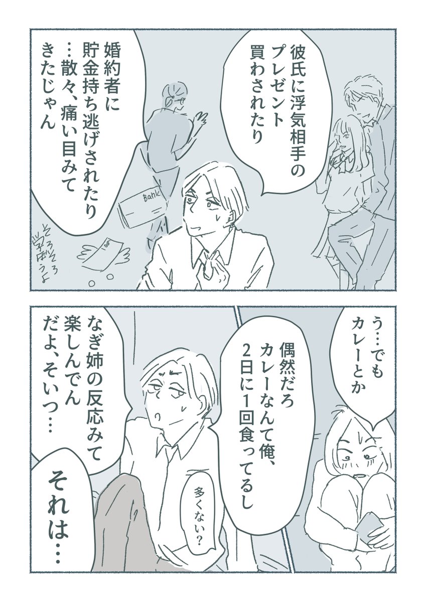 【ヤンデレの幽体離脱から逃れたい ⑦】   

本当に偶然? 信じやすくて騙されてるだけ…? 