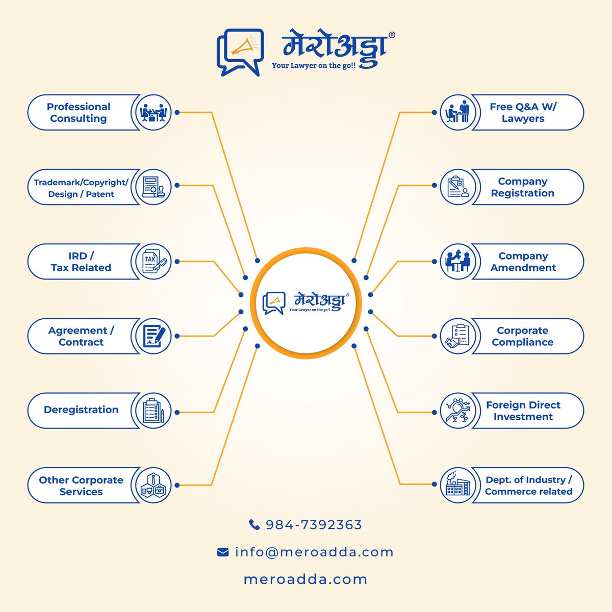 MeroAdda's tweet image. One stop solution for affordable Corporate Professional Services. 
Contact us today for a free consultation. 
#corporateservice #consultation #startups
