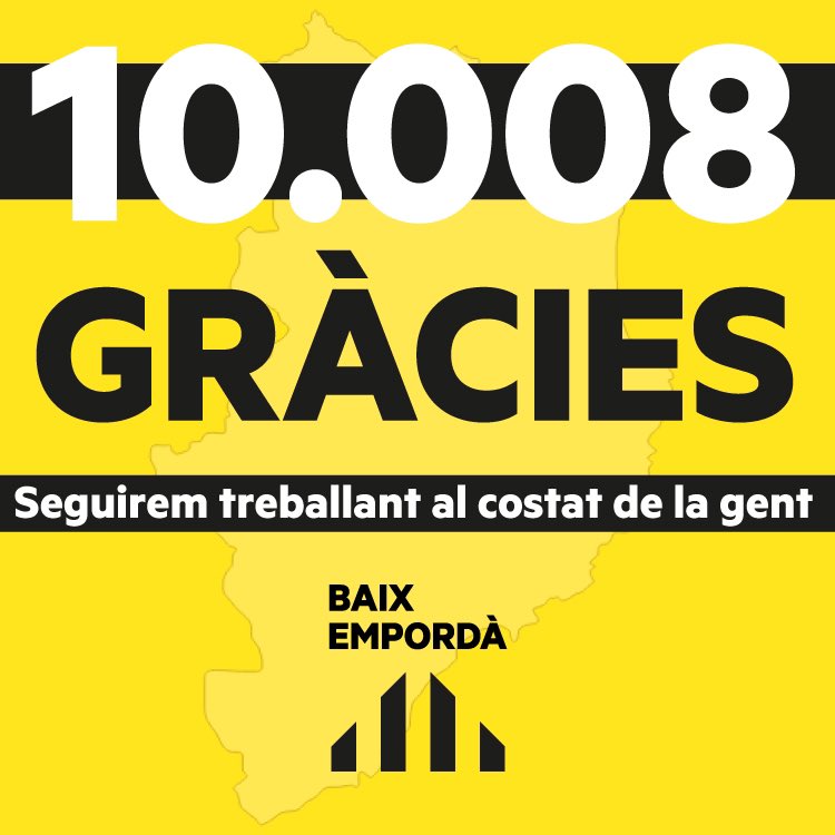 Moltes gràcies als més de deu mil vots de republicanes i republicans d’arreu del Baix Empordà. Seguirem treballant i remant al costat de la gent! @erc_fedgirona @Esquerra_ERC