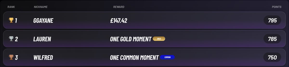 eterlastboxing's tweet image. 🏆 Congratulations to this week's game-winner, GGAYANE, securing their first-ever win.!! 🎉🥳 

You too can be part of the #BoxingPrediction action and win cash prizes 💰 
Get in the game for FREE ➡️ bit.ly/3Mk670Q