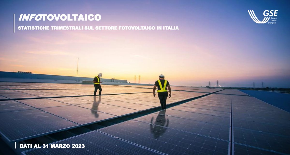 GSErinnovabili's tweet photo. ☀️È online la pubblicazione trimestrale del #GSE sull'andamento del settore #fotovoltaico in Italia. Nel 1° trimestre 2023 installati circa 103.000 impianti fotovoltaici. Gli impianti in esercizio al 31 marzo sono oltre 1,3 milioni.
👉Leggi la news: https://t.co/qms7yUkatF https://t.co/Z1FdaZCnQW