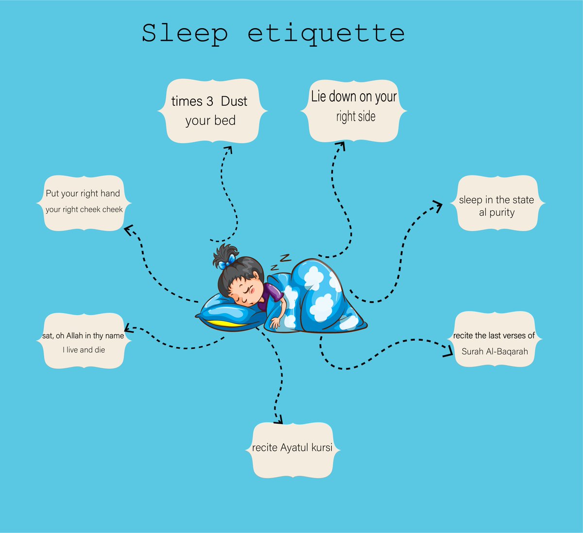 eaalimfor_quran's tweet photo. 7 Sunnah on Sleeping You Should Follow.
#islamicreminders #eaalim #quranonline https://t.co/9GISDpwDQg