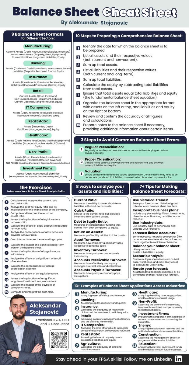 QCompounding's tweet photo. Balance sheet cheat sheet: https://t.co/JzIlXjrI2I