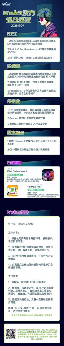 Web3Cube_NFT's tweet photo. https://t.co/q5NARUHecH