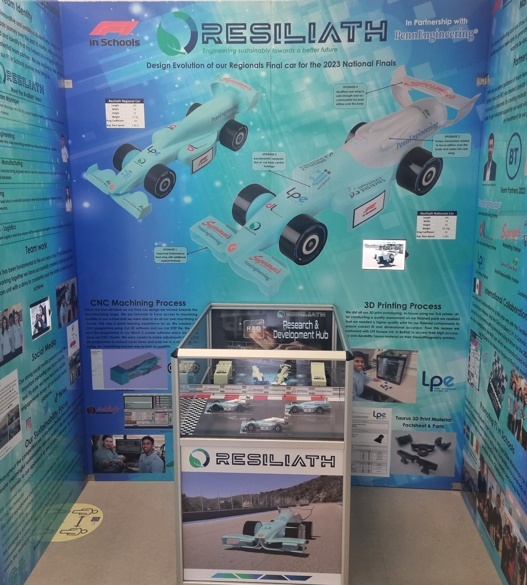 resiliath's tweet photo. Come see our Pit Display at the @F1inSchoolsIRL National Final in @ClaytonGalway and find out all about our incredible journey to the National Finals this year.🏎🏁🇮🇪 https://t.co/2T2FwAEpef