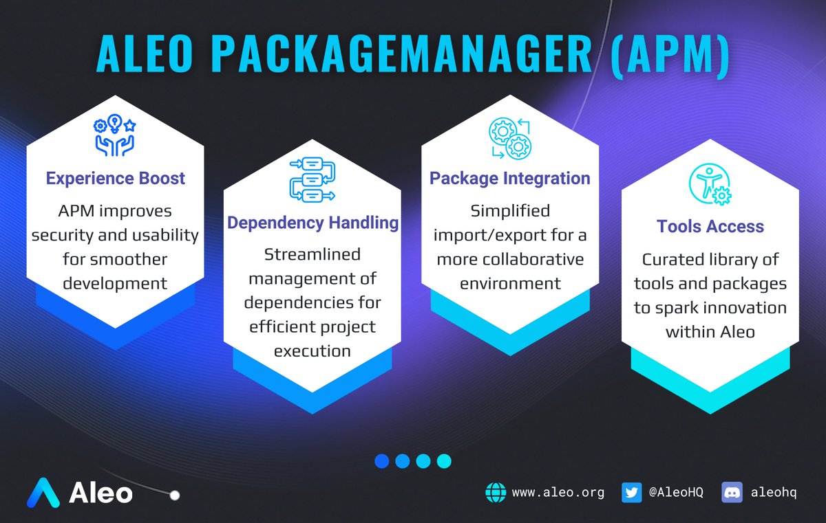 CapitalDma's tweet image. 1/4

Aleo PackageManager (#APM) enhances the developer experience by elevating security and streamlining usage. It&apos;s not just about package management; it&apos;s about efficiency and focus on code creation📦👨‍💻

#PackageManager #Aleo @AleoHQ