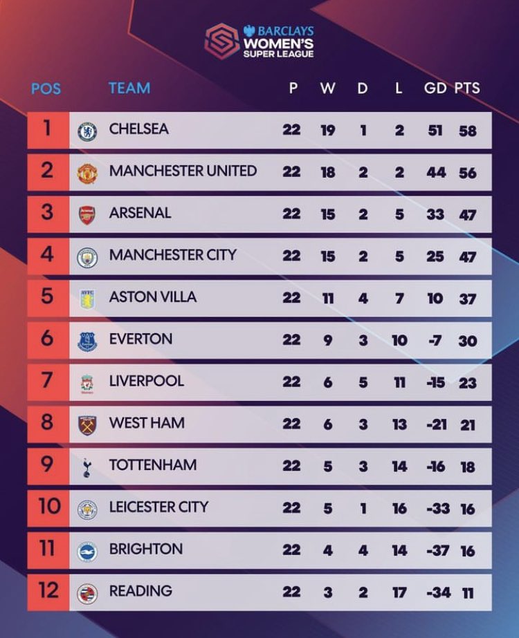 Sam Rose tweet media