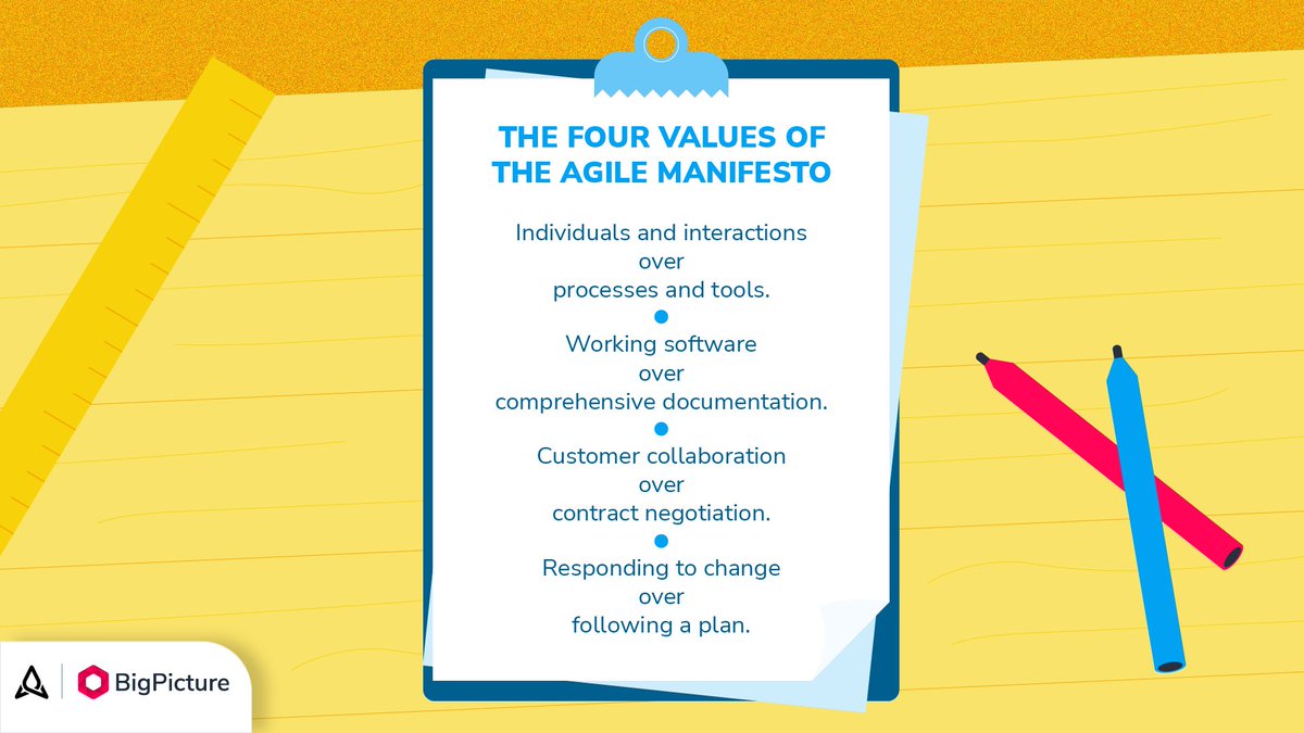 BigPicture_ONE's tweet image. 🧩 What values and principles guide the #Agile approach? #ppmtips
bigpicture.one/agile-for-dumm…