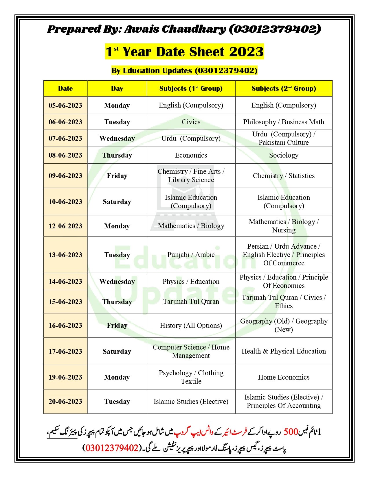 Education Updates on Twitter "1st Year Date Sheet 2023 For All Punjab
