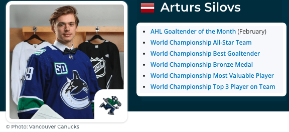 eliteprospects's tweet photo. Most clicked last week on https://t.co/IH1xm2FwcF

1 Adam Fantilli 18,349
2 Dans Locmelis 17,712
3 Rocco Grimaldi 16,961
4 Arturs Silovs 16,450
5 Matthew Tkachuk 15,405
6 JJ Peterka 14,406
7 Cutter Gauthier 13,299
8 Leo Carlsson 12,434
9 Connor Bedard 12,256
10 Käärijä 11,795 https://t.co/BdEdyv6540