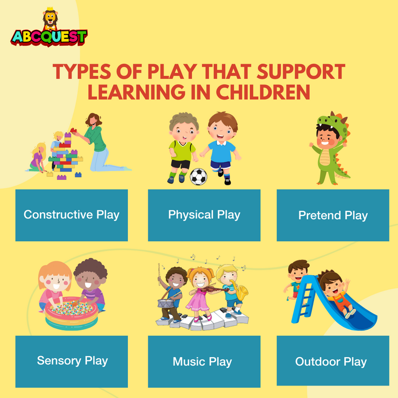 Language Your Way (ABC Quest - Preschool App) tweet media