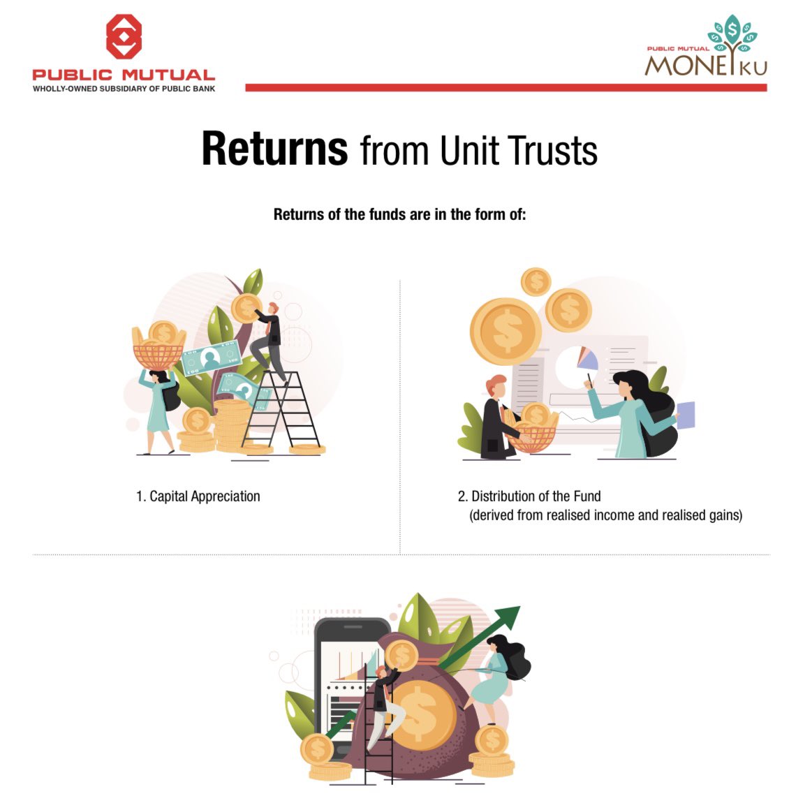 Returns from Unit Trusts 🫰🏼

#DiaryConsultantAfiq #FinancialManagement #FinancialHack #UnitTrust #PublicMutual #Follow #investments #invest100 #melaburserendah100 #investEPFaccount1
