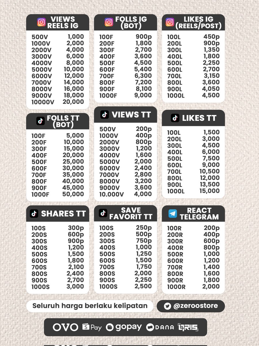 zeroostore's tweet photo. JUAL 𝗦𝗢𝗦𝗠𝗘𝗗 𝗡𝗘𝗘𝗗𝗦 MURAH!!
( aman, tanpa harus login akun ) 

- untuk price list nya cek di bawah ya

testi? cek di pin akun 
minat / mau tanya-tanya bisa dm yaa

tag : #zonaba #zonajajan #zonacuan #zonauang️ wts kebutuhan sosmed https://t.co/D43XqxrXAr