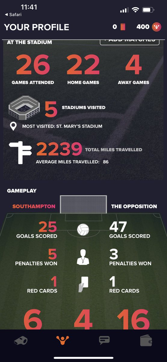 joaggas's tweet photo. #FanHubStats https://t.co/L7joyfzIYI
