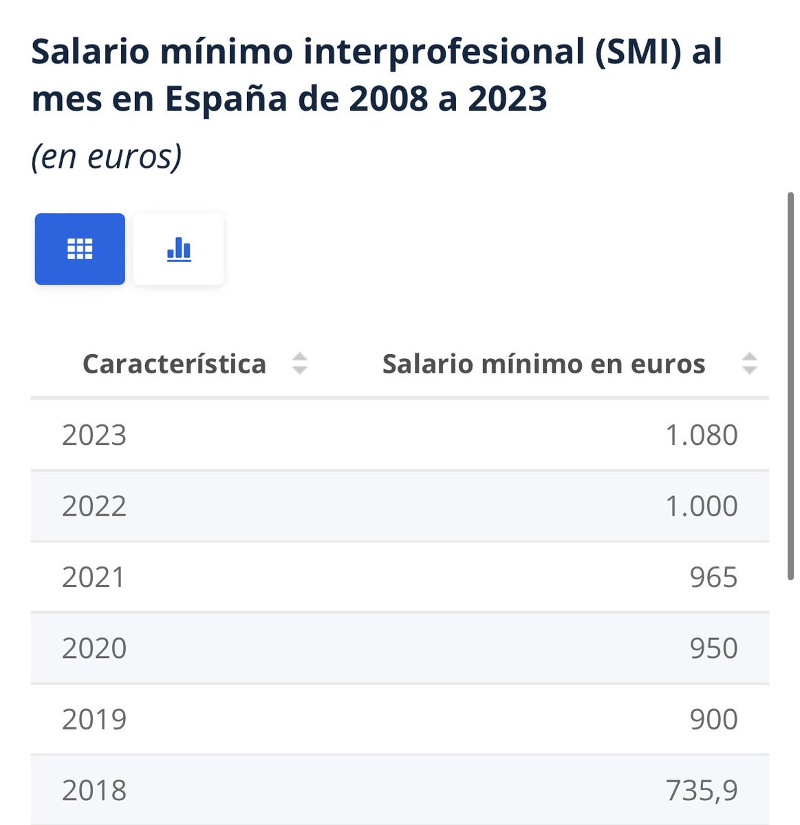 Sergio tweet media