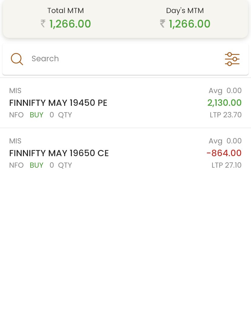 jaswanthyeturi's tweet image. 29-5-23💚 ended in green,took a small scalping in finnifty #WeeklyPerformance:🍀 #stockmarketissupreme #optionstrading #finnifty
