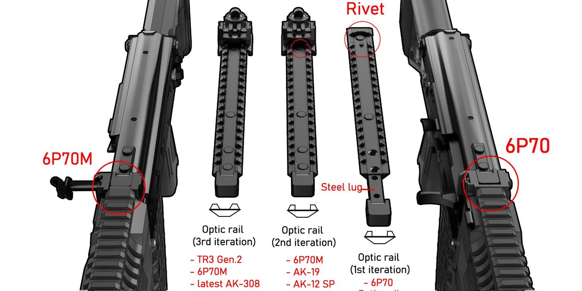7N39 | Commission 2/2 on Twitter: