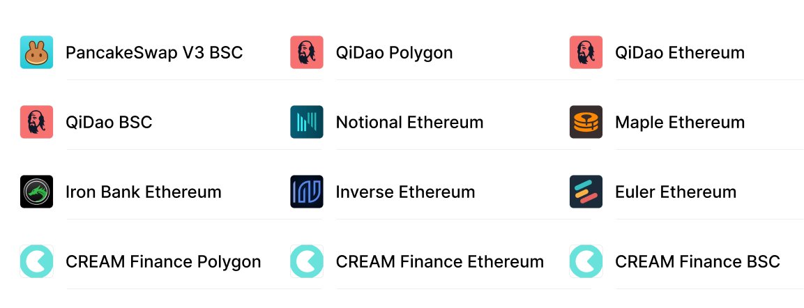 ChainbaseHQ's tweet photo. 👋 #EveryDevNeedsDATA

Did you find out?
Chainbase updated 12 datasets last week, including popular projects like @CreamdotFinance @eulerfinance @InverseFinance @ibdotxyz @maplefinance @NotionalFinance @QiDaoProtocol @PancakeSwap

🚴‍♂️ - Check them out now! https://t.co/E2wgVBeMAJ