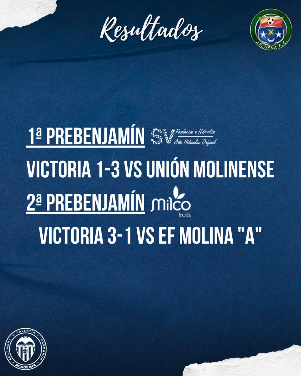 archenafc's tweet photo. RESULTADOS | 🔎 Repasa los resultados de este fin de semana.
#ArchenaFc #PorUnaIlusión #GoArchena #afc https://t.co/SZfz1FbsvH