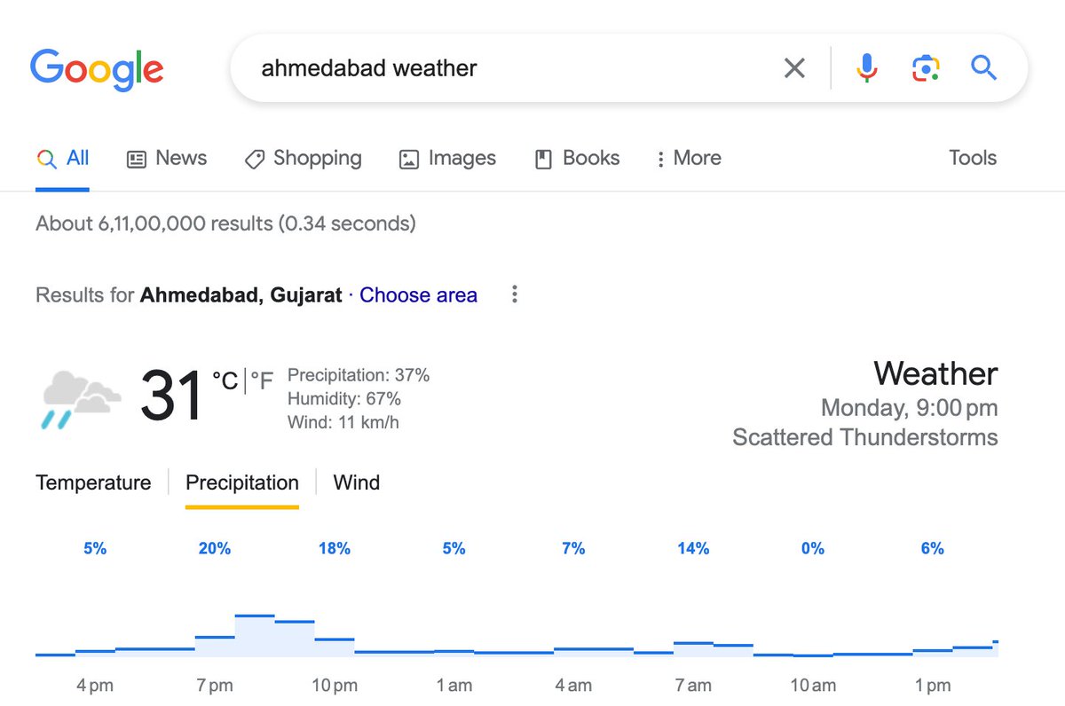 Google India on Twitter "Can we skip to the good part?"