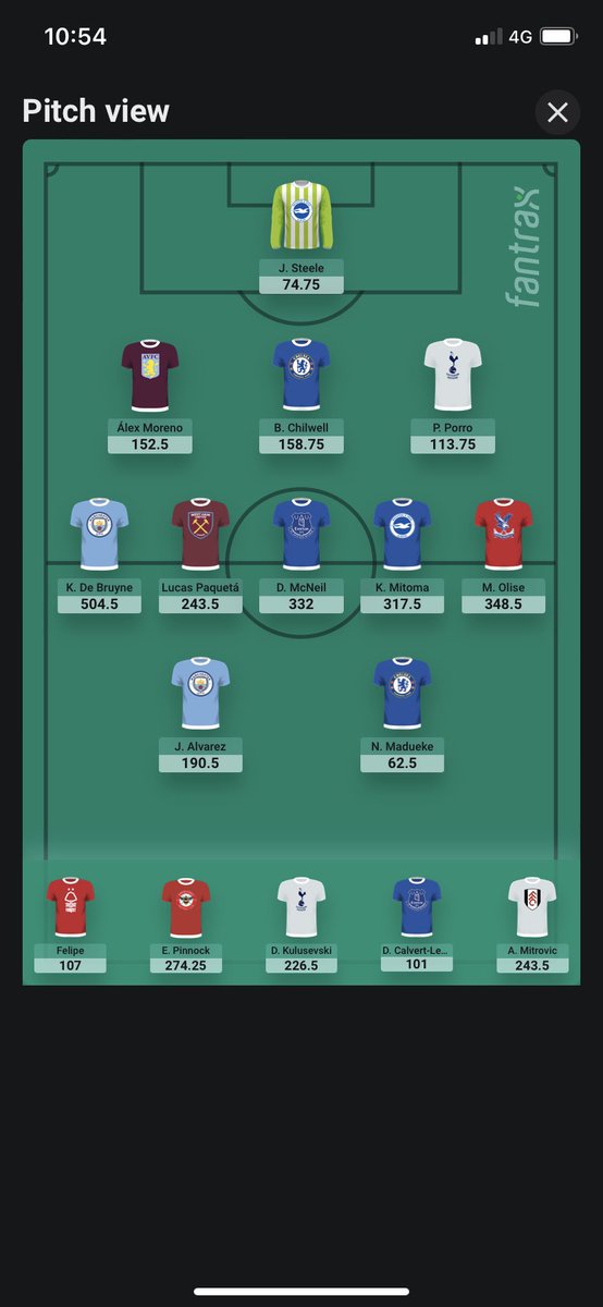 moonmar82's tweet photo. @Draft_Society @Fantrax A fantastic second half of the season for the Moonstars. Started of badly with a horrible draft and my early draft picks getting injured. But great pickups of Mitoma, Pinnock, McNeil, Felipe and others secured the title https://t.co/GTQiCm8uCh