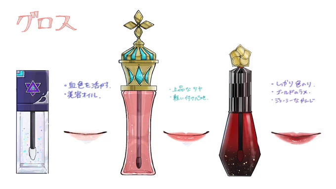 これは2年前に描いた概念コスメ