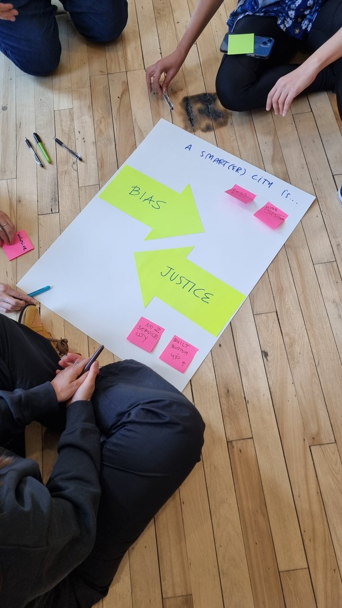 Can we think of more humane smart cities? At the invitation of <a href="/PaolaSartoretto/">Paola Sartoretto</a> and Sandra Jeppesen I led an idea generation workshop using keyword-manifestos to define the smart(er) city in a CAN-SWE-BRA research network meeting in Orillia, CAN/Lakehead U