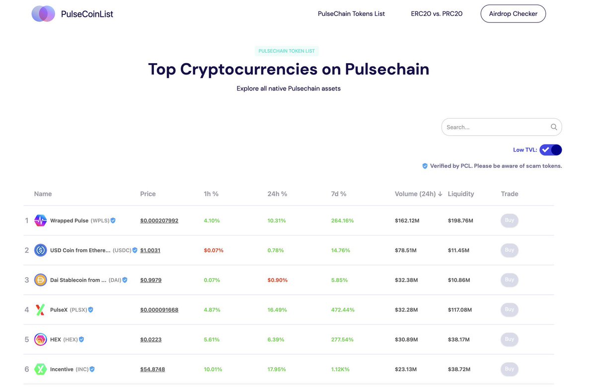 موقع جديد لمتابعة عملات شبكة بولس شين 
<a href="/PulseCoinList/">PulseCoinList.com - Your Gateway to PulseChain</a> 
pulsecoinlist.com