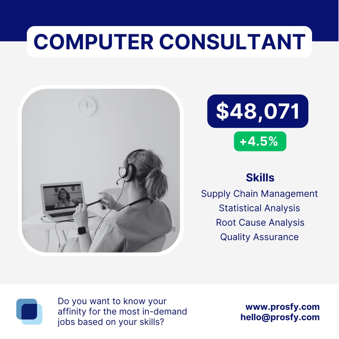 prosfy001's tweet image. Today is #MondayAnalysis ! 📣 And we&apos;ll be talking about.... COMPUTER CONSULTANT 🖥️
Remember that with #PROSFY you can find out which jobs are in high demand based on your skills! 🚀💼
eu1.hubs.ly/H03Fryc0