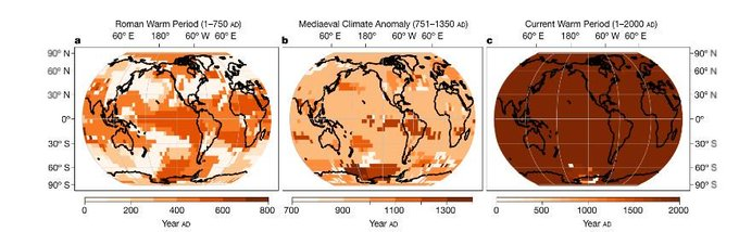 #ClimateBrawl

Contrary to what many AGW deniers claim, the Roman period & MWP were NOT global & were not warmer than today.        

 'No evidence for globally coherent warm and cold periods over the preindustrial Common Era'      -Neukom et al 2019  

nature.com/articles/s4158…