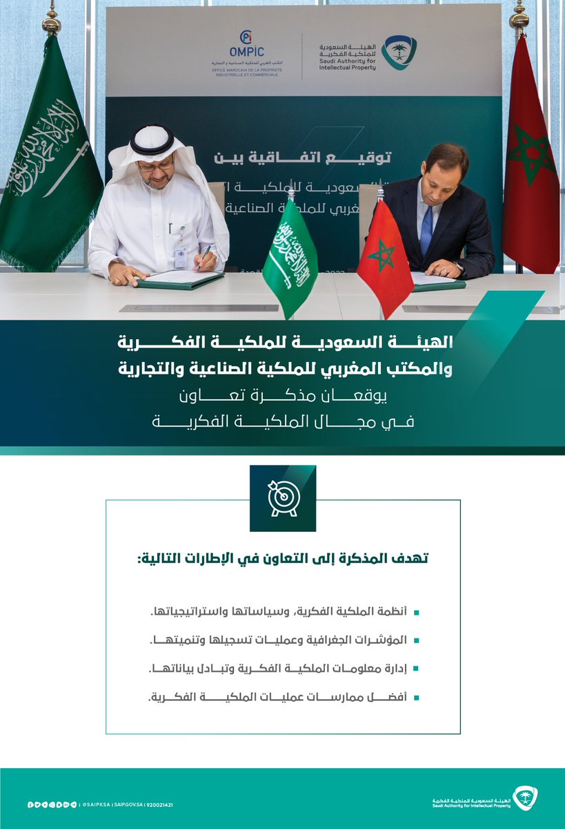 #الملكية_الفكرية والمكتب المغربي للملكية الصناعية والتجارية يوقعان مذكرة تعاون في مجال الملكية الفكرية.