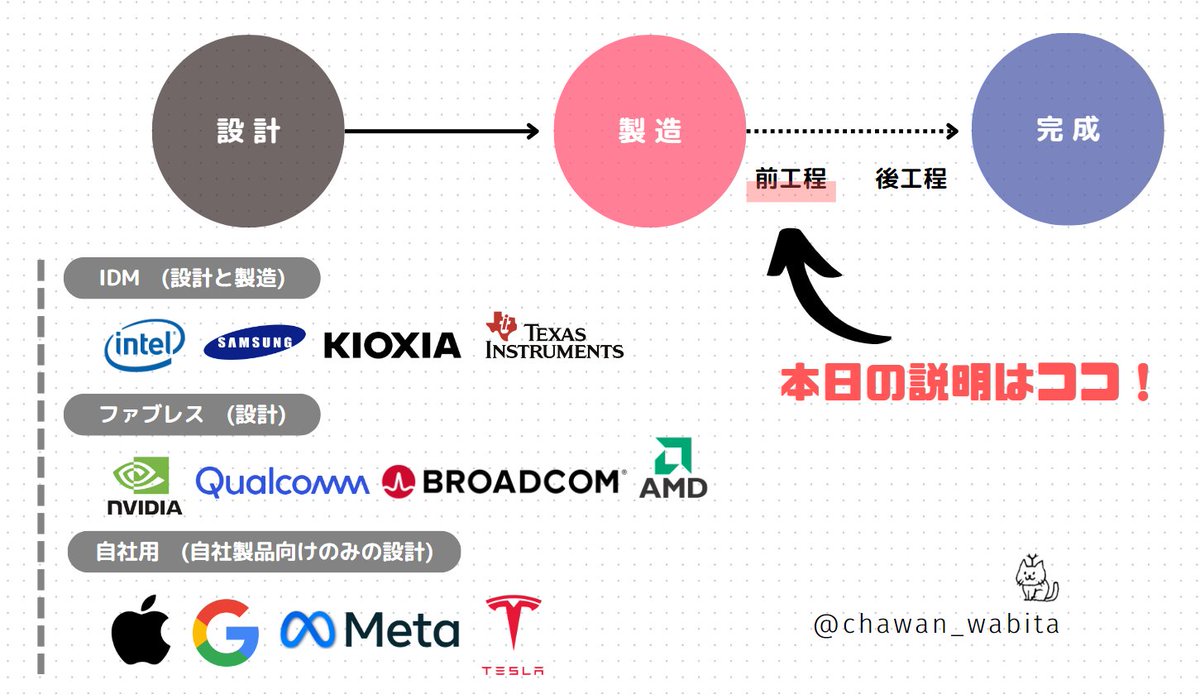 ちゃわんご tweet media