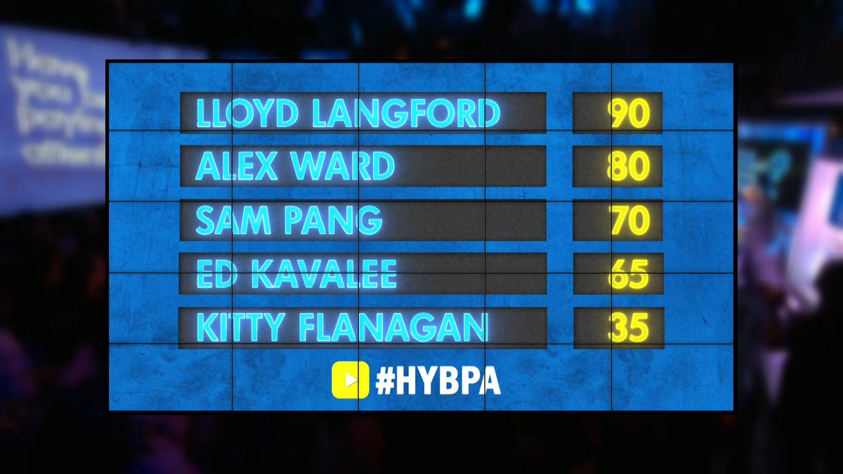 Who's our winner? 🏆 #HYBPA