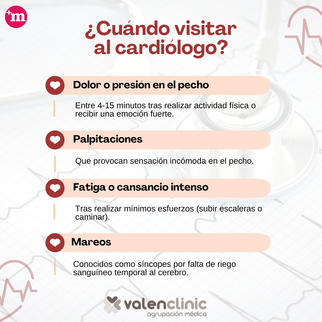 masquemedicos's tweet photo. ¿Cuándo es necesario visitar al cardiólogo?

Desde @valenclinic lo explican.

https://t.co/fMJPWoaQDr https://t.co/e3oaEPMn2f