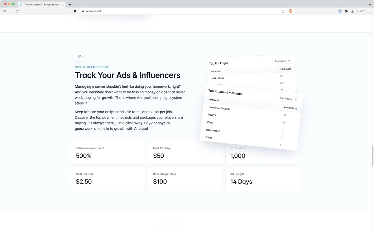 I've been on fire lately with the <a href="/analyse/">Analyse</a> dashboard updates, I've just overhauled the feature sections on the landing page 🔥

I am in love with the new campaigns section, I am so proud of how far Analyse has come 😍

Check it out @ analyse.net