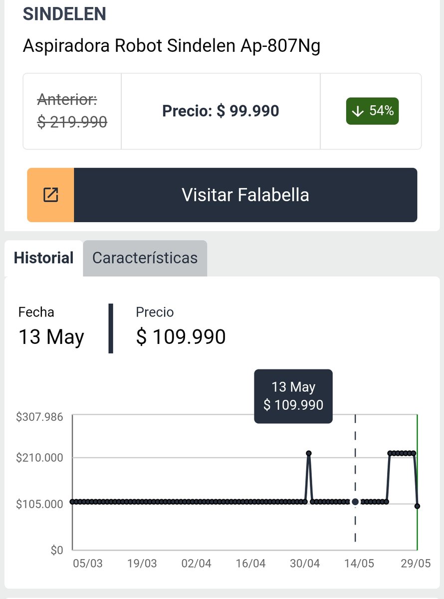 PhillipeBrox's tweet photo. #CyberDay2023 #CyberDay #cyberFake @FalabellaAyuda
@lapolarchile @biobio
@DescuentosRata #chanta

 Muchos productos con el precio inflado para aparentar un descuento atractivo.
Ejemplo: https://t.co/s2MHqEtuyq