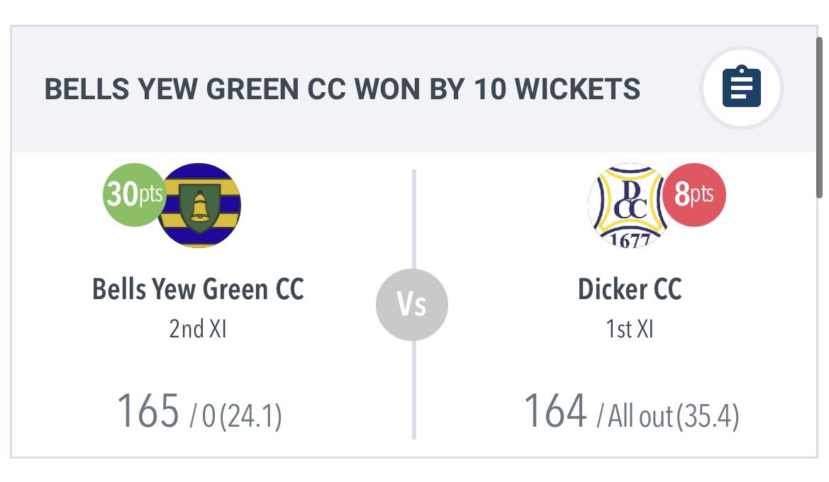 BYGCricketClub's tweet photo. Our results from the weekend - Week 5 🏏

#BYGCC https://t.co/zvwoFxXtLW