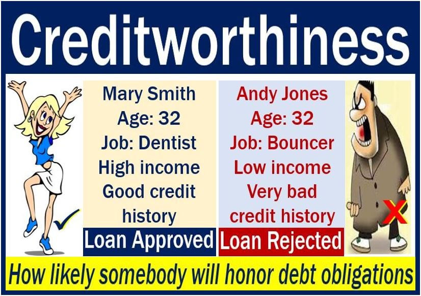 Mathorwan's tweet photo. The secret to more financial possibilities is creditworthiness. What is creditworthiness? Learn more at https://t.co/2wxTUbZfGl
#Creditworthiness #SensiblePockets #SSOT https://t.co/gSz0Ho6pLj