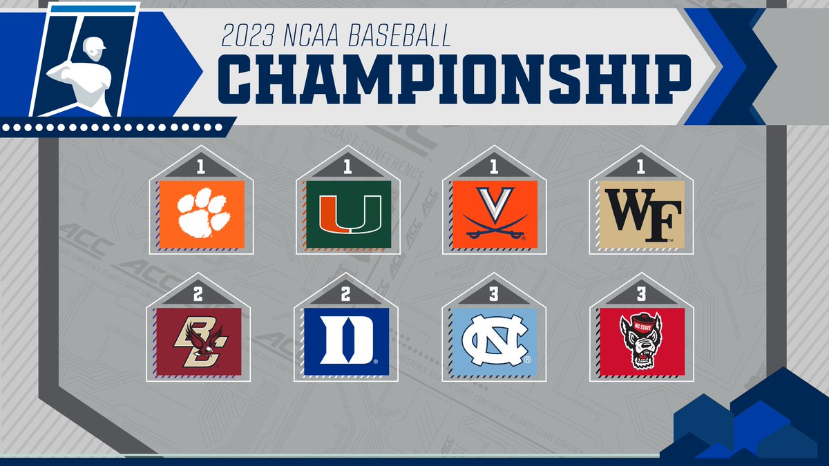 𝗧𝗵𝗲𝘆'𝗿𝗲 𝗜𝗻. ⚾️

The Road to Omaha starts Friday!