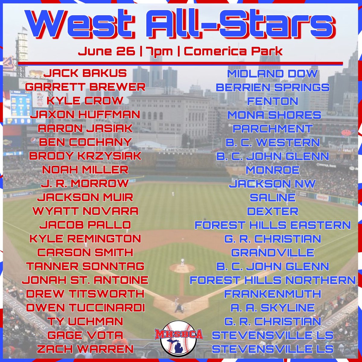 MHSBCA (@mhsbca1) on Twitter photo The MHSBCA All Star Game Rosters were selected! Tons of talent to showcase from the Mitten State!
East 🆚 West
🏟 <a href="/ComericaPark/">Comerica Park</a>
📍 Detroit, MI
⌚️ 7:00pm
<a href="/tigers/">Detroit Tigers</a>
<a href="/statechampsmich/">STATE CHAMPS! Michigan</a>
<a href="/MHSAA/">MHSAA</a> The MHSBCA All Star Game Rosters were selected! Tons of talent to showcase from the Mitten State!
East 🆚 West
🏟 <a href="/ComericaPark/">Comerica Park</a>
📍 Detroit, MI
⌚️ 7:00pm
<a href="/tigers/">Detroit Tigers</a>
<a href="/statechampsmich/">STATE CHAMPS! Michigan</a>
<a href="/MHSAA/">MHSAA</a>