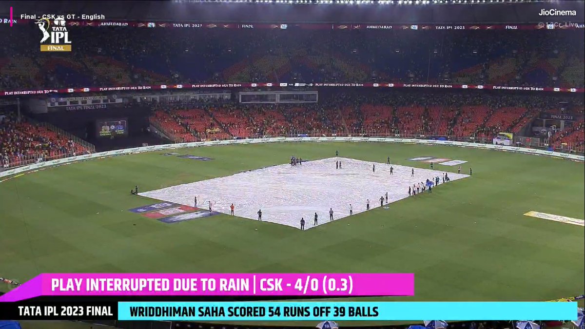 mufaddal_vohra's tweet photo. The rain has stopped at Narendra Modi Stadium. https://t.co/IPoVUV3deg