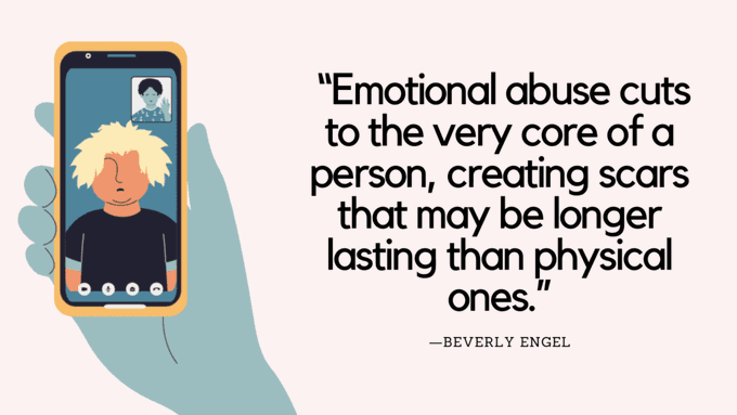 Beverly Engel, LMFT, is an internationally recognized psychotherapist and an acclaimed advocate for victims of sexual, physical and emotional abuse. She is the author of numerous self-help books, many of which have been bestsellers and has appeared as a guest on Oprah and CNN, among others. ... Google Books