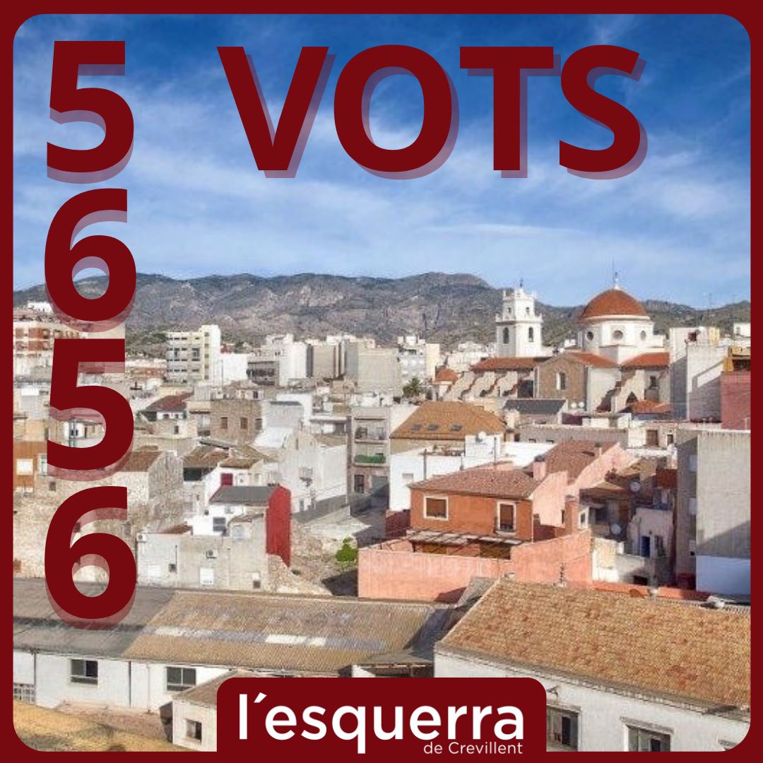 lesquerracrevi's tweet photo. 💪🏽💜 5656 vots són 5656 raons per seguir lluitant per un poble viu!

Gràcies, vosaltres sou el Poble Viu https://t.co/MUdU1SAt59