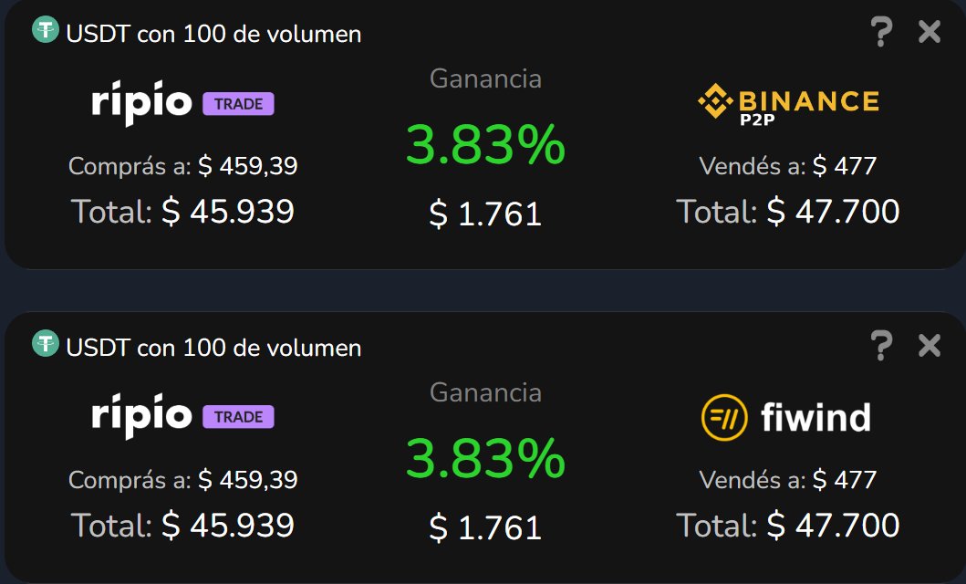 RookieTraderAR | Inverti simple y sin humo tweet media