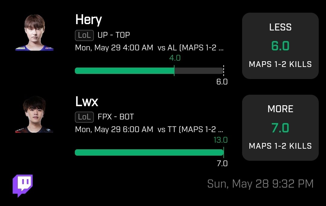 Decided to post for the 1st time in a min for LoL in <a href="/RotoRadar/">RotoRadar</a> last night.  Ugly slate but these 2 were very straightforward