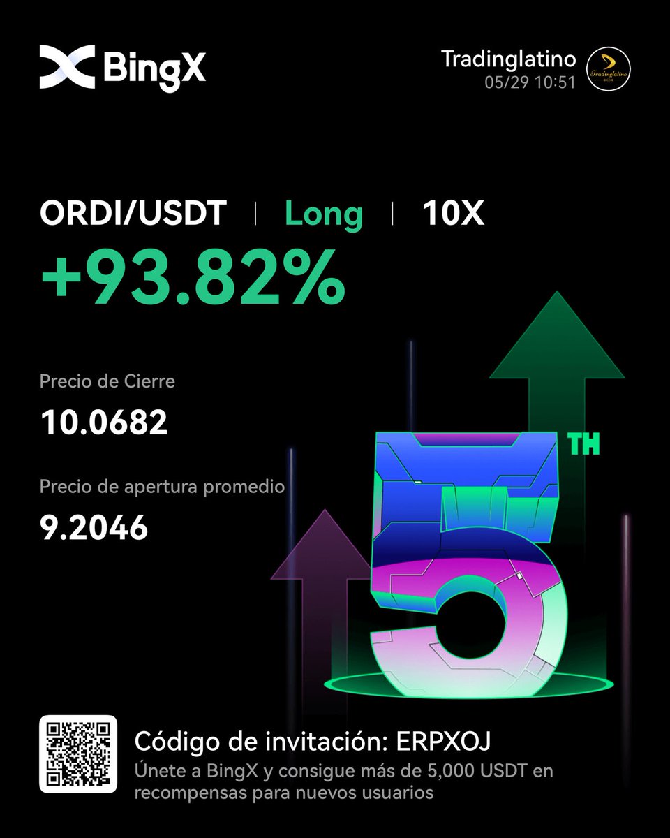 TradingLatino's tweet photo. Prepárense que el negocio de los #ordi y los #brc20 va volver a saturar la red de #btc muy pronto. https://t.co/p2kzv4Sy6A