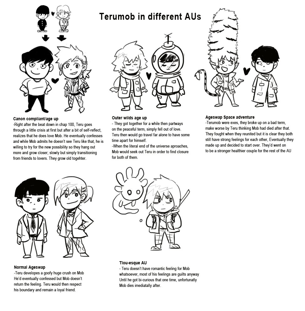 Tuna 🐟 ปลาทูน่า lll ACAB on Twitter: "I compile the different terumob  dynamic from my various different AUs together. I just want an excuse to  low effort-ly draw all the designs together