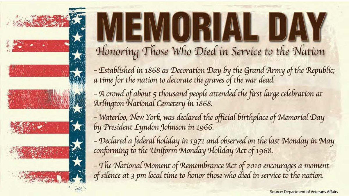 Have fun. Be safe. Don’t forget. Here’s the history of Memorial Day. #MemorialDay2023 #SDM