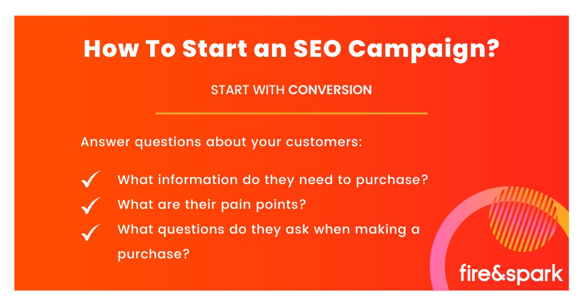 Your SEO campaigns should start by asnwering questions about your customers and understanding what information they need to convert. 

#cro #conversions #revenue #searchengineoptimization #sales #seo #customer